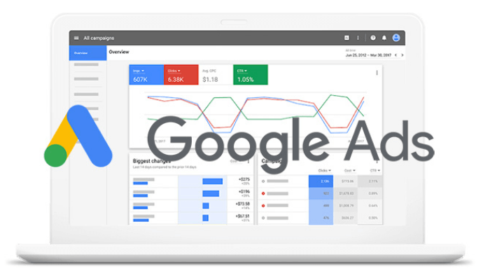 Quando antes você ENTENDER  Google Adwords mais rápido você vai conquistar seus Resultados
